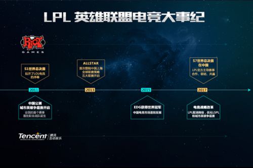 们提供了丰