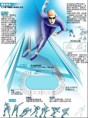 对整个德甲
