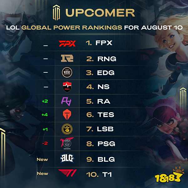 进入第二局 进入第二局