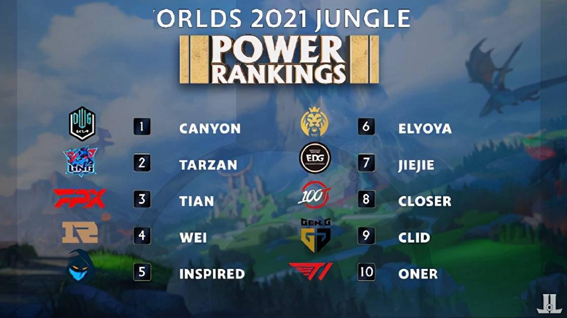 尤其值得关 尤其值得关