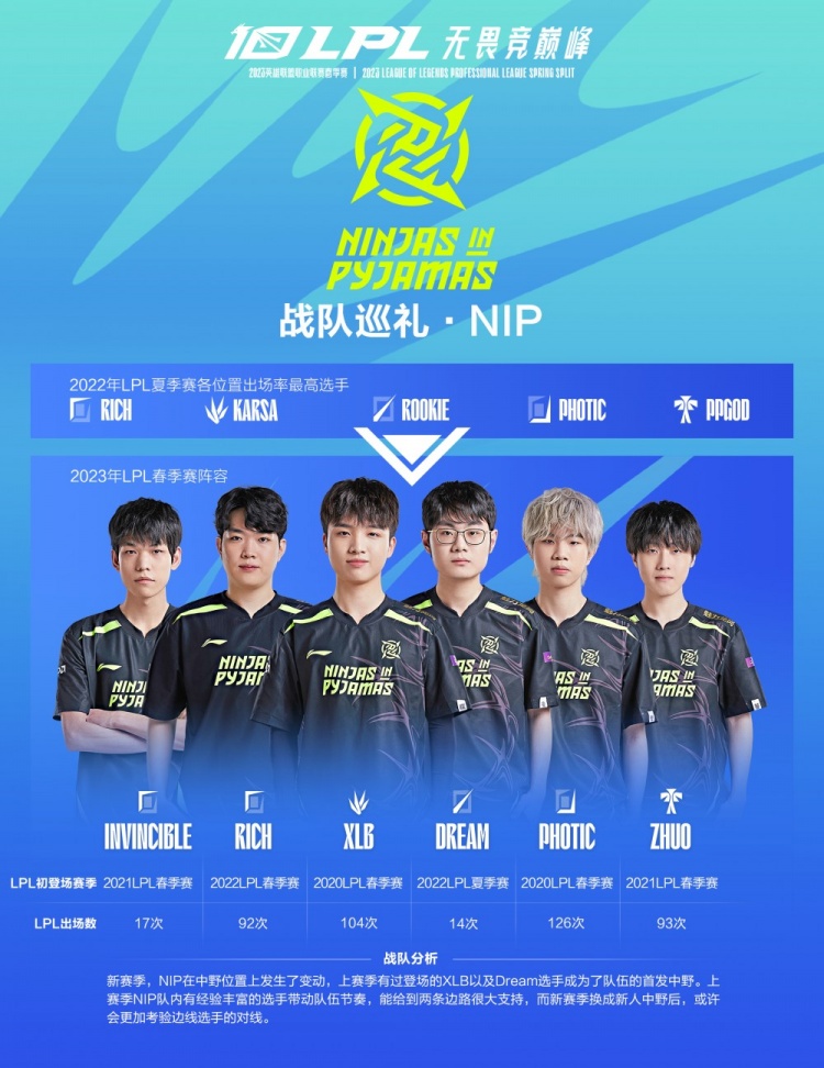 的绝对核心 的绝对核心