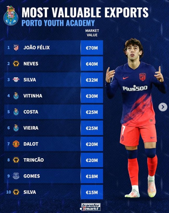 铸造核心球 铸造核心球